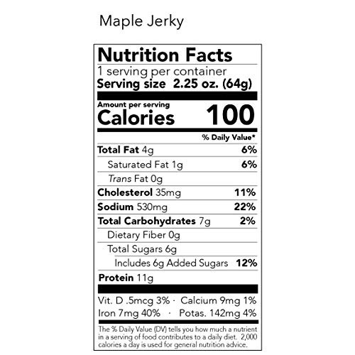 Craft Pork Jerky, Paleo And Keto Friendly Bacon Jerky, Low Carb