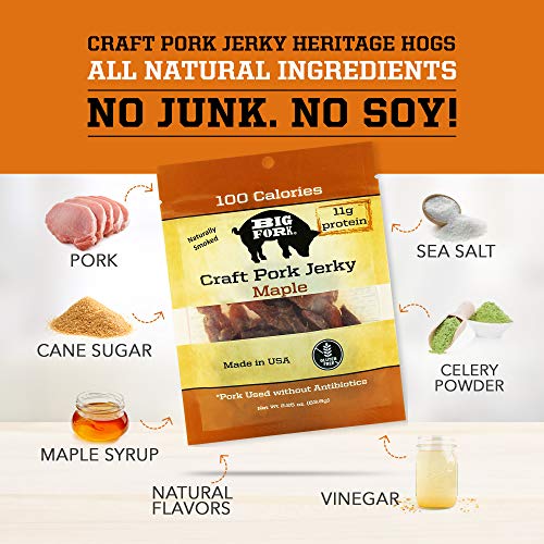Craft Pork Jerky, Paleo And Keto Friendly Bacon Jerky, Low Carb