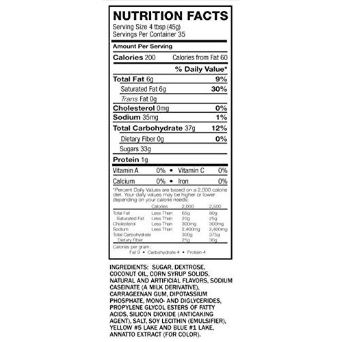 Big Train Dragonfly Honeydew, 3.5 Lb Bulk Bag.