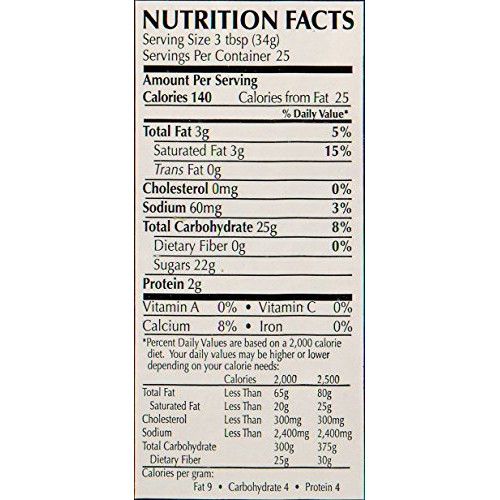 Big Train Spiced Chai, 1.9-Pound Cans Pack Of 2