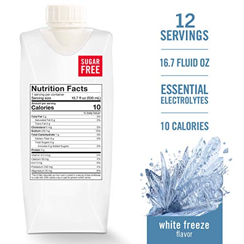 Biosteel Sports Drink - Sugar Free Sports Drink With Essential E