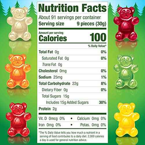 Black Forest Gummy Bears Candy, 6 Lb