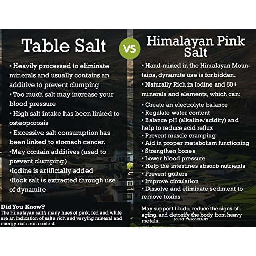 Black Tai Salt Co. New 2 Pack Of 100% Authentic Himalayan Salt D