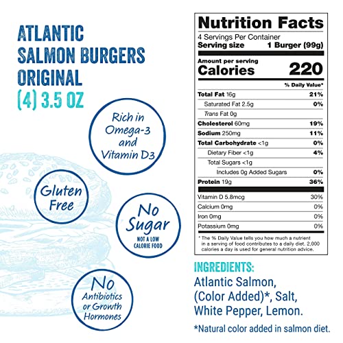 Blue Circle Foods Salmon Burgers – Original Flavor | Sustainable...