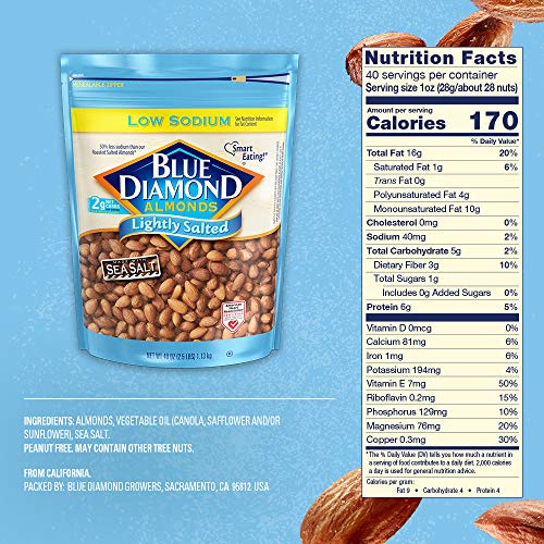 Blue Diamond Almonds Low Sodium Lightly Salted, 40 Oz