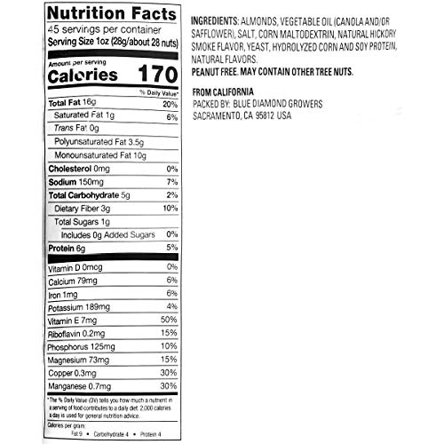 Blue Diamond Almonds Smokehouse, 45 Oz