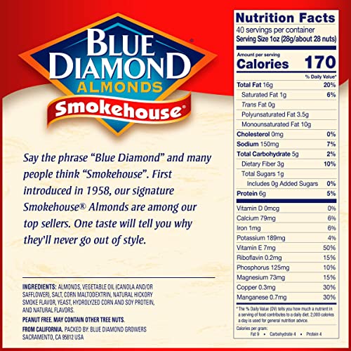Blue Diamond Almonds Smokehouse Flavored Snack Nuts, 40 Oz Resea...