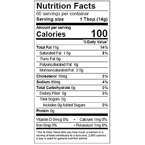 Blue Plate Real Mayonnaise, 30 Ounce Jar