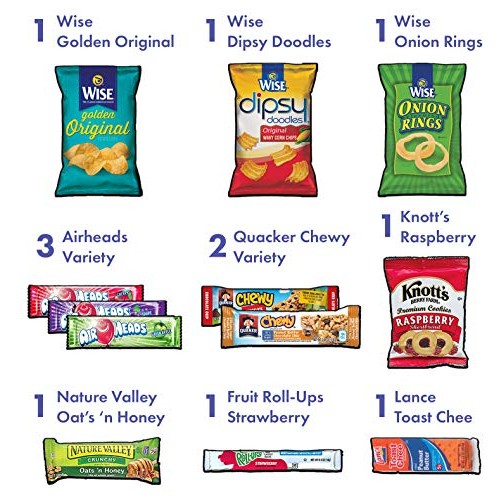 Snacks Box 36 Count Ultimate Sampler Mixed Box, Cookies Chips