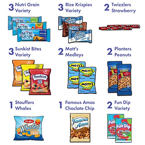 Snacks Box 36 Count Ultimate Sampler Mixed Box, Cookies Chips