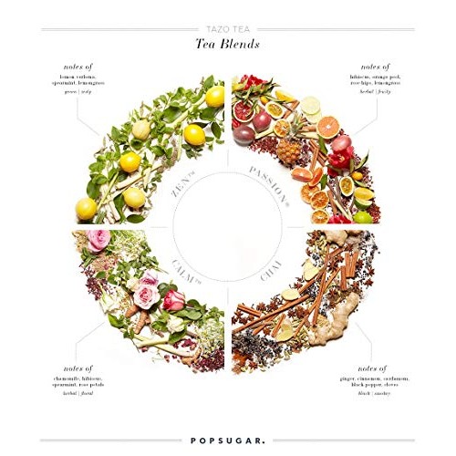 Tazo Tea Bags Sampler Assortment Variety Pack Gift Box - 42 Coun