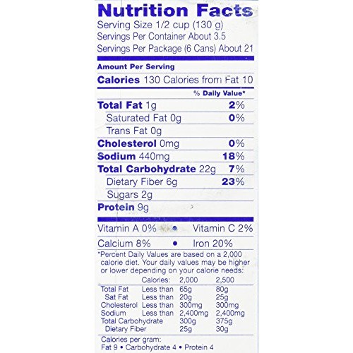 Blue Runner Creole Cream Style Red Beans 6-Pack Of 16-Ounce Cans