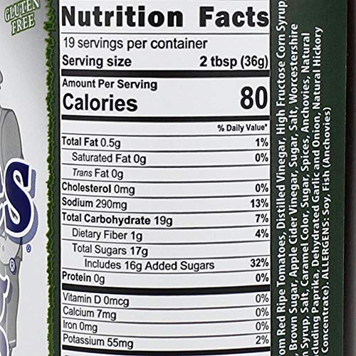 Blues Hog Champions Blend 25 Oz and Smokey Mountain 24 Oz BBQ S...