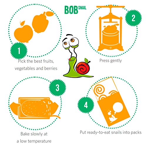 Snacks Variety Pack For Kids Adults - 72 Bulk Healthy Fruit Roll Snacks Variety Pack For Kids Adults - 72 Bulk Healthy Fruit Roll