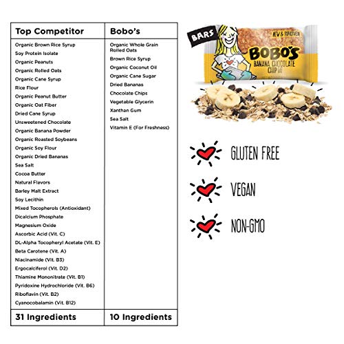 Bobos Oat Bars, Banana Chocolate Chip, 3 Oz Bar 12 Pack, Glut