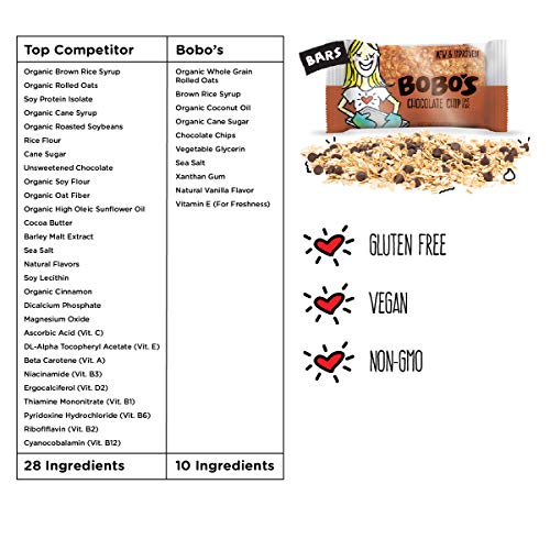 Bobos Oat Bars Chocolate Chip, 12 Pack Of 3 Oz Bars Gluten Fr