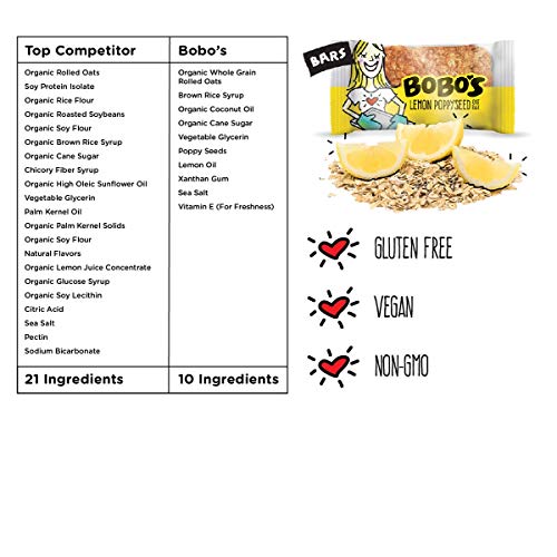 Bobos Oat Bars All Natural, Gluten Free, Lemon Poppyseed, 3 Oz,