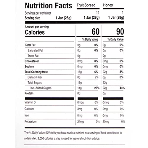 Bonne Maman 12 Days of Christmas Spread and Honey Gift Set - 12 ...