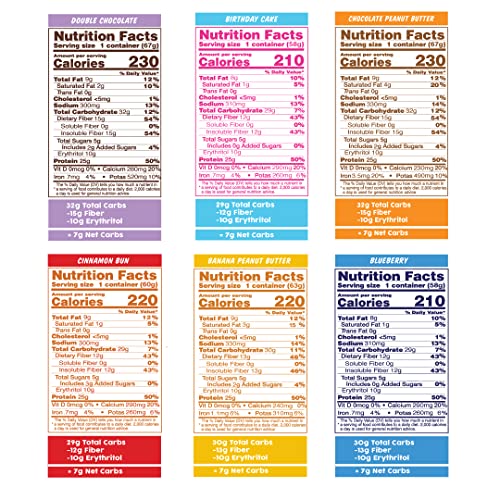 Bootylicious | High-Protein Muffin | 25G Protein, 7G Net Carbs,