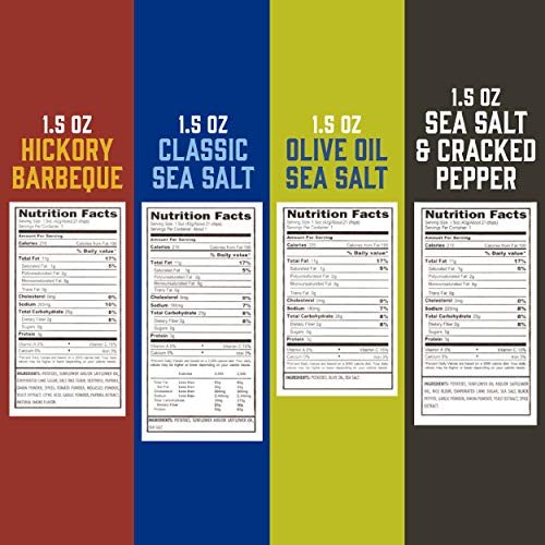 Boulder Canyon, Ivt012283, Inventure Variety Pack, 24 / Carton