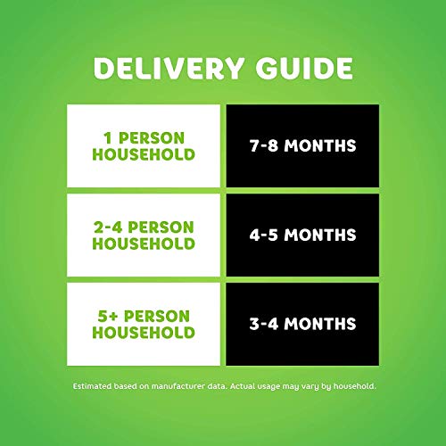 Bounty Quick-Size Paper Towels, White, 16 Family Rolls = 40 Regu