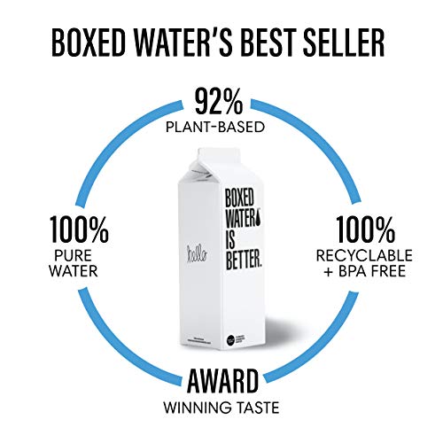 Boxed Water 16.9 Oz. 24 Pack – Purified Drinking Water In 92%