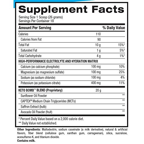 Bpi Sports Keto Bomb Creamer Caramel Macchiato And French Vanill