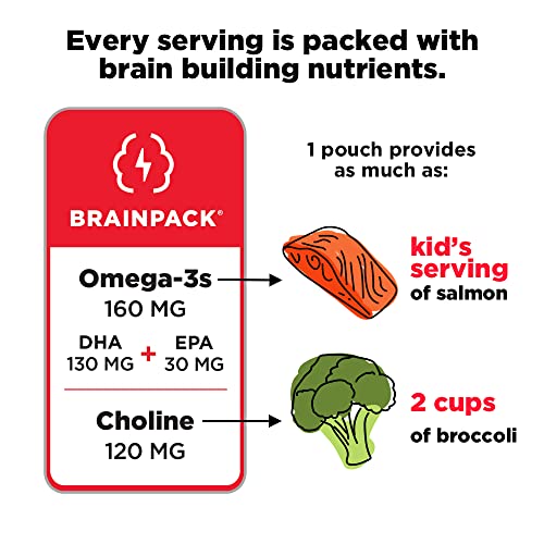 Brainiac Kids Omega-3 Applesauce Pouches, Variety Pack, 3.2 Oz