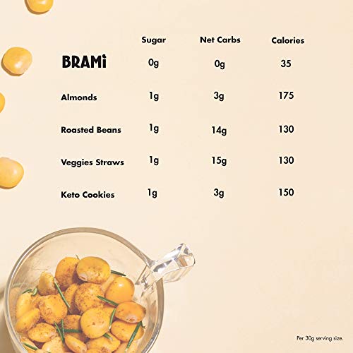 Brami Lupini Beans Snack, Mini | 4G Plant Protein, 0G Net Carbs