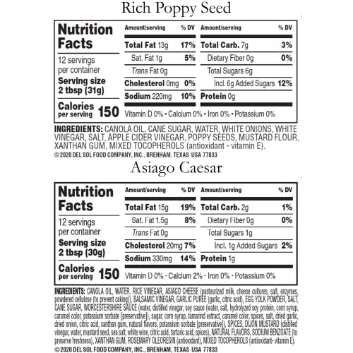 BRIANNAS Asiago Caesar & Rich Poppy Seed Dressing | Gluten-Free,...