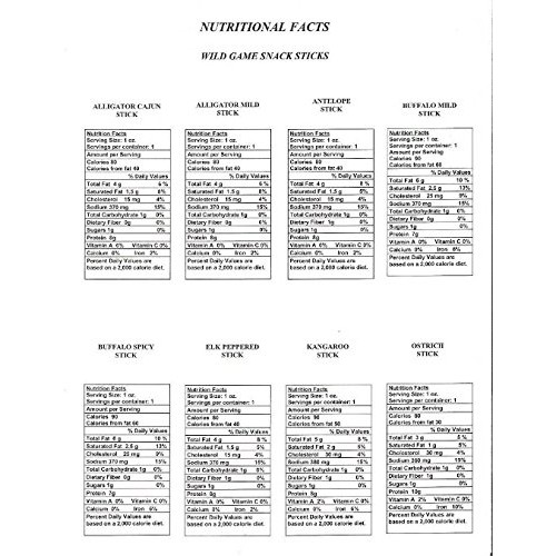 10 Piece Game Jerky Sticks Alligator-Elk-Buffalo-Kangaroo-Ostric