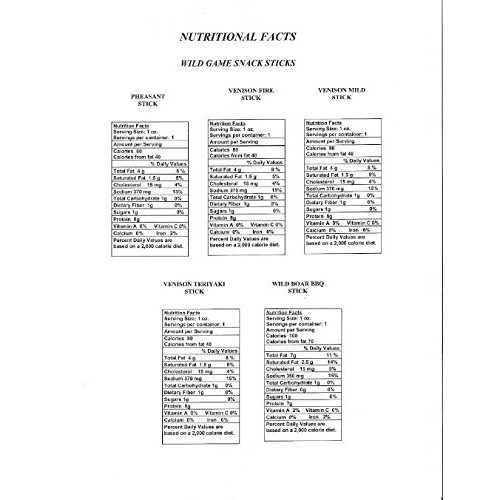 10 Piece Game Jerky Sticks Alligator-Elk-Buffalo-Kangaroo-Ostric