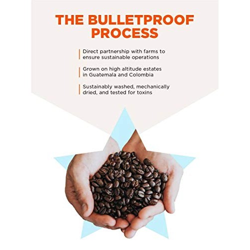  Bulletproof Luminate Ground Coffee, Premium Light Roast Gourmet