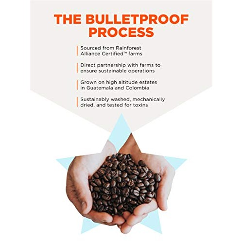 Bulletproof The Original Roast Coffee Pods, Premium Medium Roast