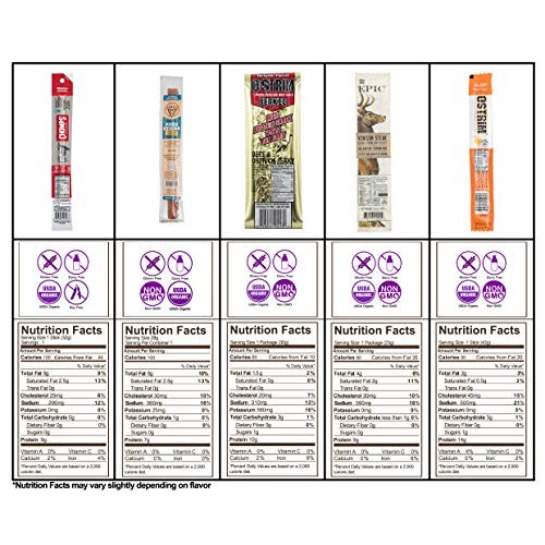 Beef Jerky Sampler Gift Box: Variety Of Healthy Beef Meat Sticks