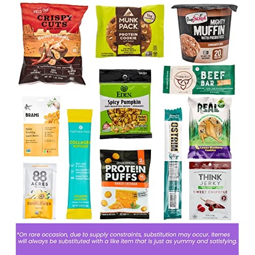 High Protein Sampler Snack Box: Healthy Fitness Snacks Care Pack