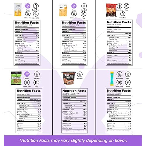 High Protein Sampler Snack Box: Healthy Fitness Snacks Care Pack
