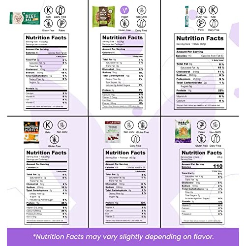 High Protein Sampler Snack Box: Healthy Fitness Snacks Care Pack