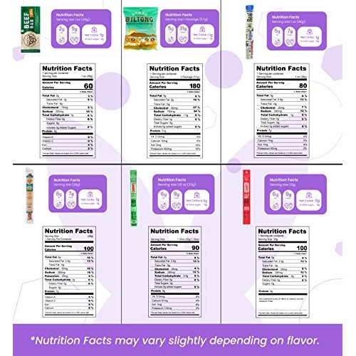 Keto Jerky Curated Sampler Box - 13 Premium Keto Beef Jerky Snac