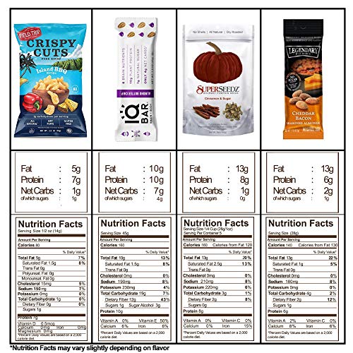 Keto Snack Box: Best Keto Snacks And Treats - Low Carb 5G Or Le