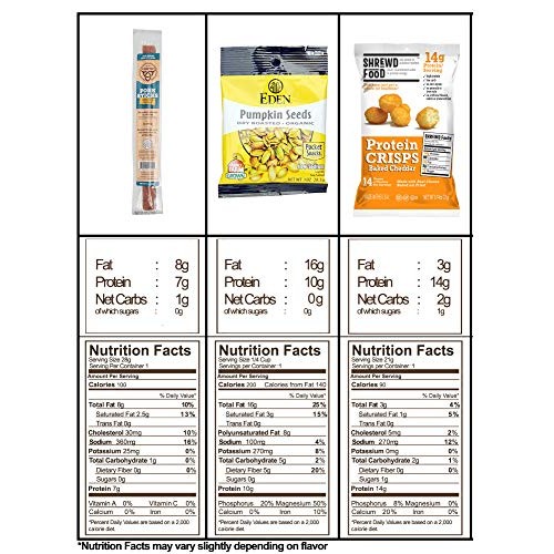 Keto Snack Box: Best Keto Snacks And Treats - Low Carb 5G Or Le