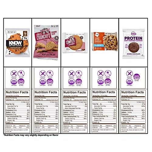 Protein Cookie Box Care Package: High Protein Cookies Variety Pa