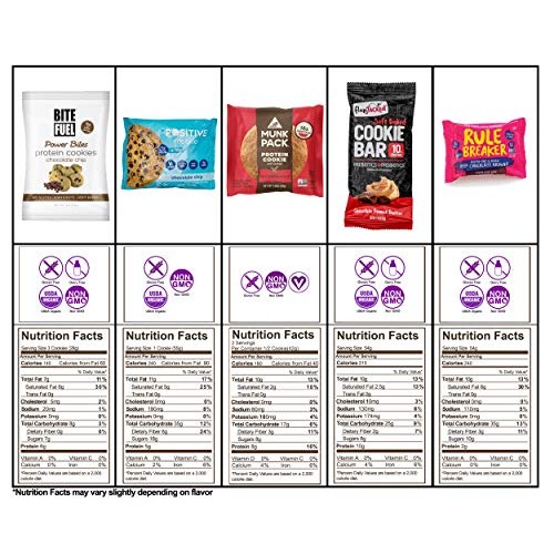 Protein Cookie Box Care Package: High Protein Cookies Variety Pa