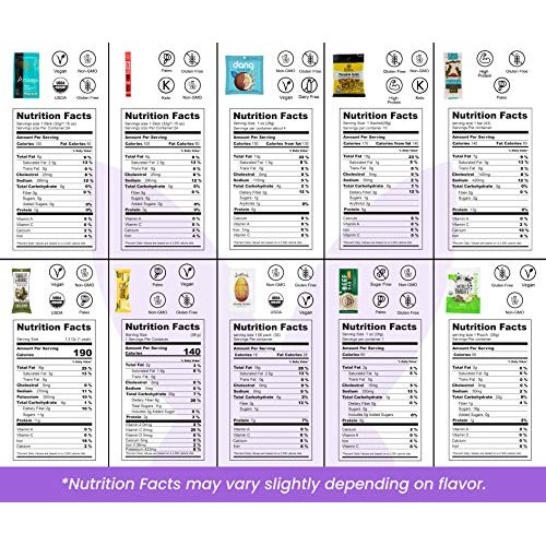 Whole 30 Approved Foods Snacks Box- No Added Sugar, Gluten Free,