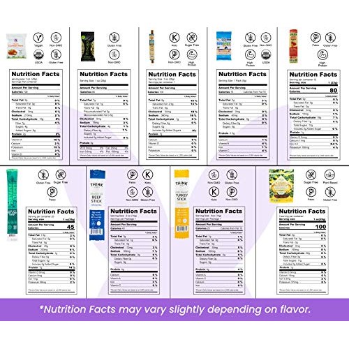 Whole 30 Approved Foods Snacks Box- No Added Sugar, Gluten Free,