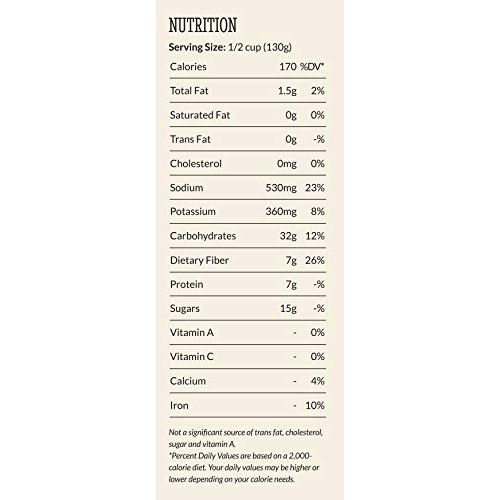 Bushs Best Honey Baked Beans 28 Oz