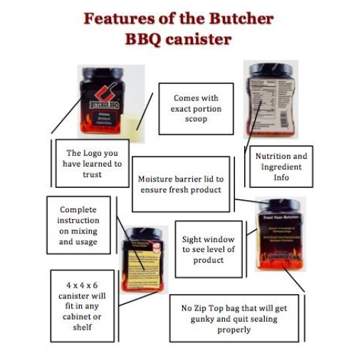 Butcher Bbq | Bird Booster Original Flavor Injection | Moisture