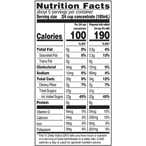 TAZO Green Tea Matcha Latte Concentrate, 32 oz Pack of 2 with ...