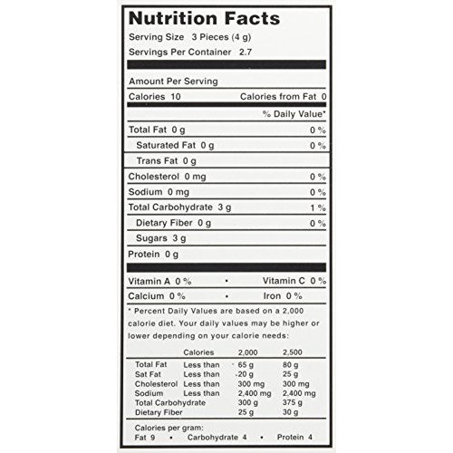 Chowards Scented Chewing Gum, Uniquely Refreshing Flavor - 8 Ta