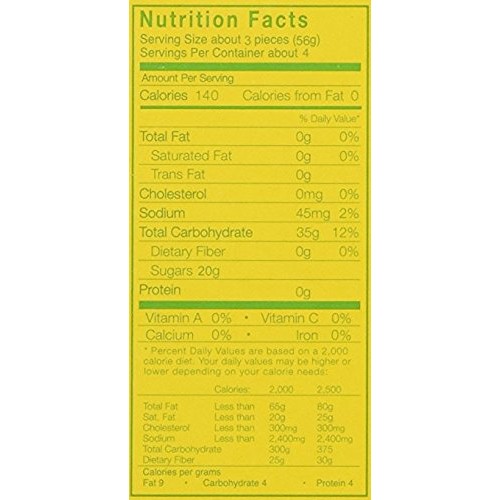 Cactus Candy Company 1/2 Lb Box Arizona Prickly Pear Cactus Candy Cactus Candy Company 1/2 Lb Box Arizona Prickly Pear Cactus Candy